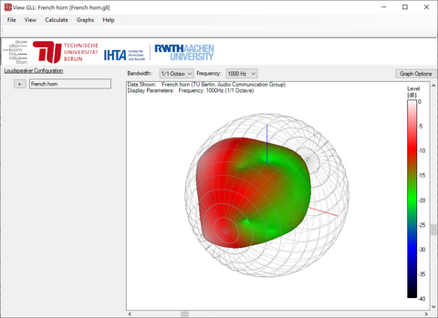 French horn 1 kHz