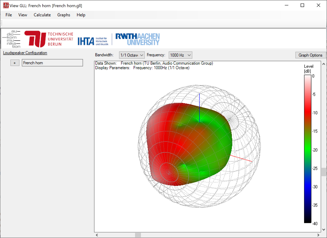 French horn 1 kHz