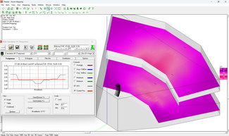 Example of STI Mapping calculated with EASE 5 Standard Mapping